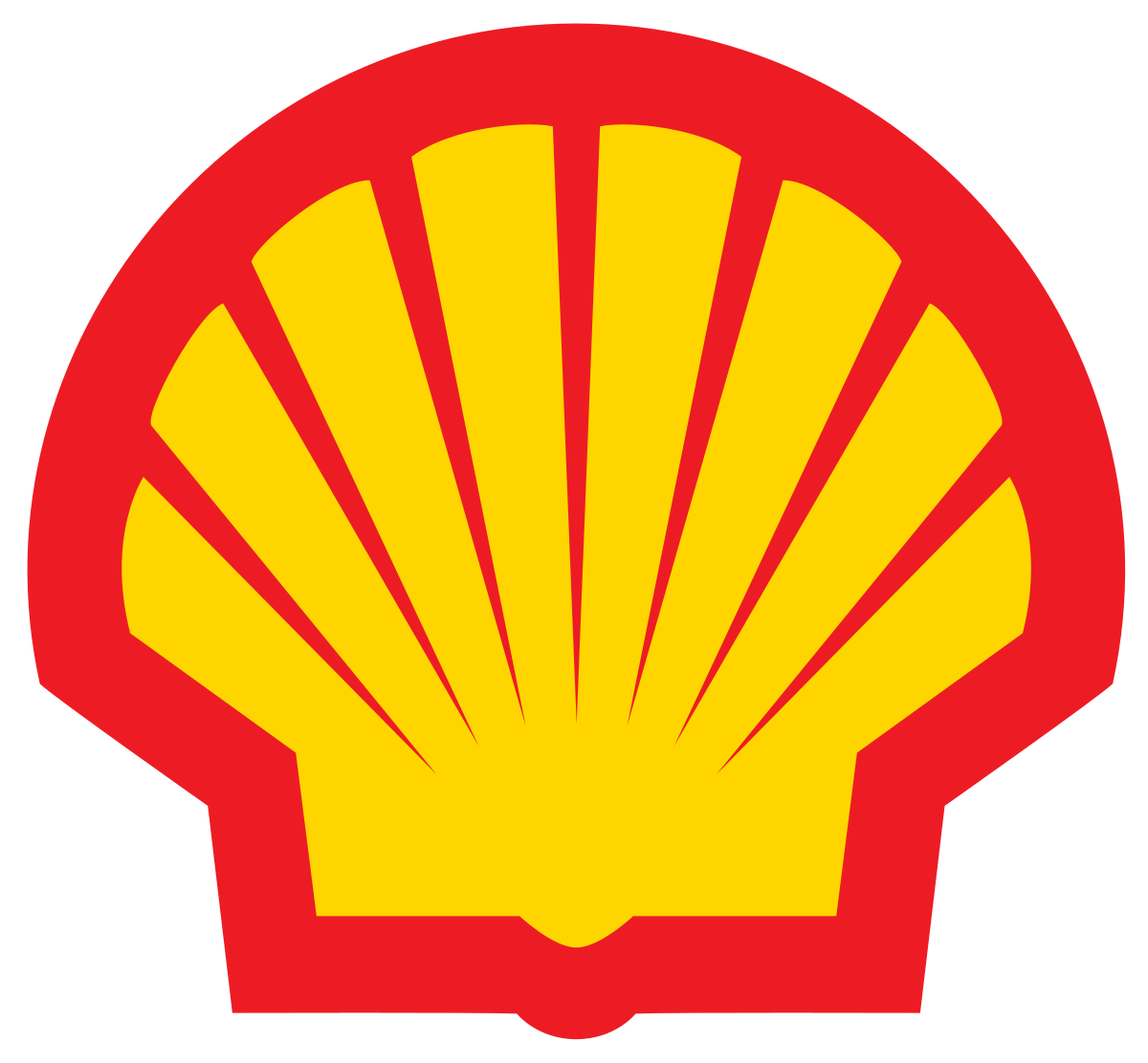 Royal Dutch Shell